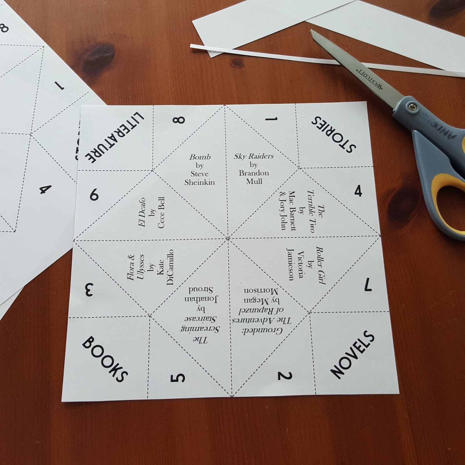 Things to write in a paper fortune teller picture