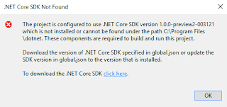 The project is configured to use .NET Core SDK version 1.0.0-preview2-003121 which is not installed or cannot be found. These components are required to build and run this project.
