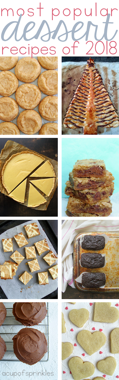 Popular Dessert Recipes of 2018 popular dessert recipes