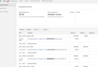 Cara Mencairkan Uang Adsense Melalui Western Union Cara Mencairkan Uang Adsense Melalui Western Union