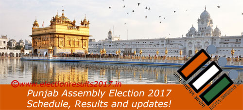 Punjab Assembly Election 2017 Punjab Assembly Election 2017