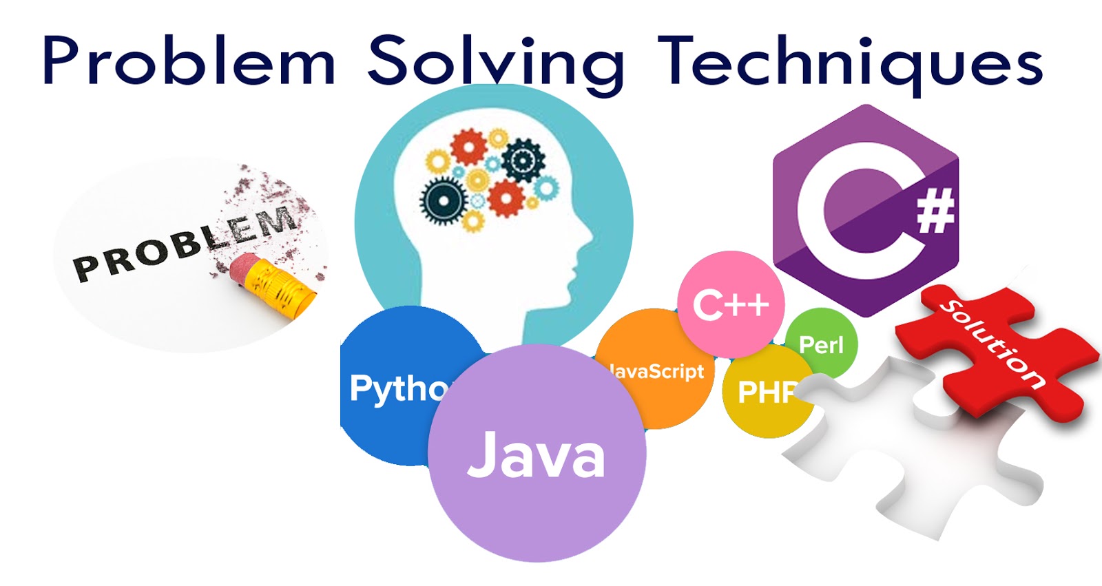 what is programming language logisoft education what is programming