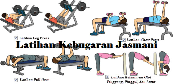 Istilah Dan Jenis Jenis Latihan Kebugaran Jasmani