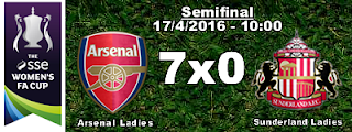 Image Result For Chelsea Contra Arsenal Image Result For Chelsea Contra Arsenal