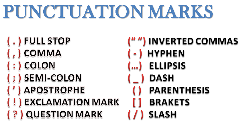 ENGLISH LESSONS: PUNCTUATION MARKS