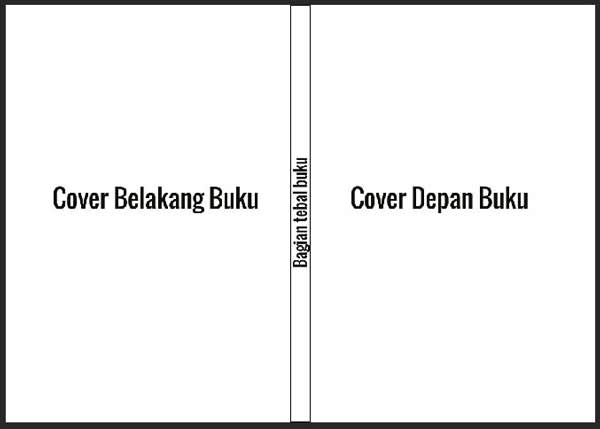 Cara Desain Cover Buku Keren Dengan Photoshop Grafis Media