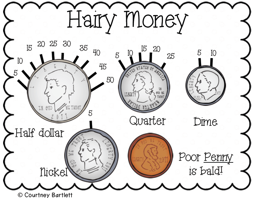 money counter clipart - photo #33