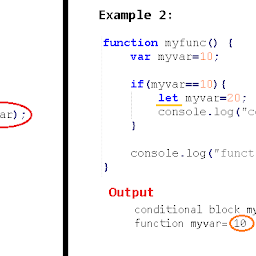 Javascript for beginners