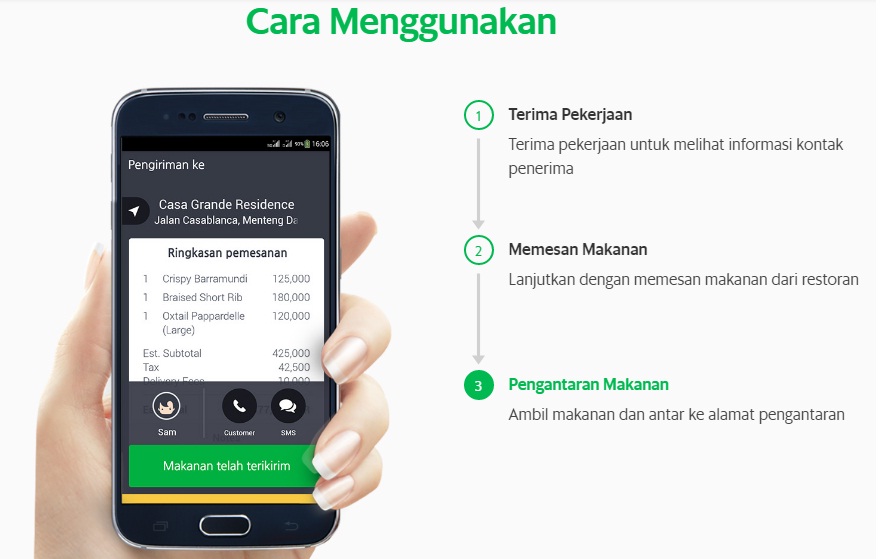 Cara Daftar Grabfood Prioritas Belajar