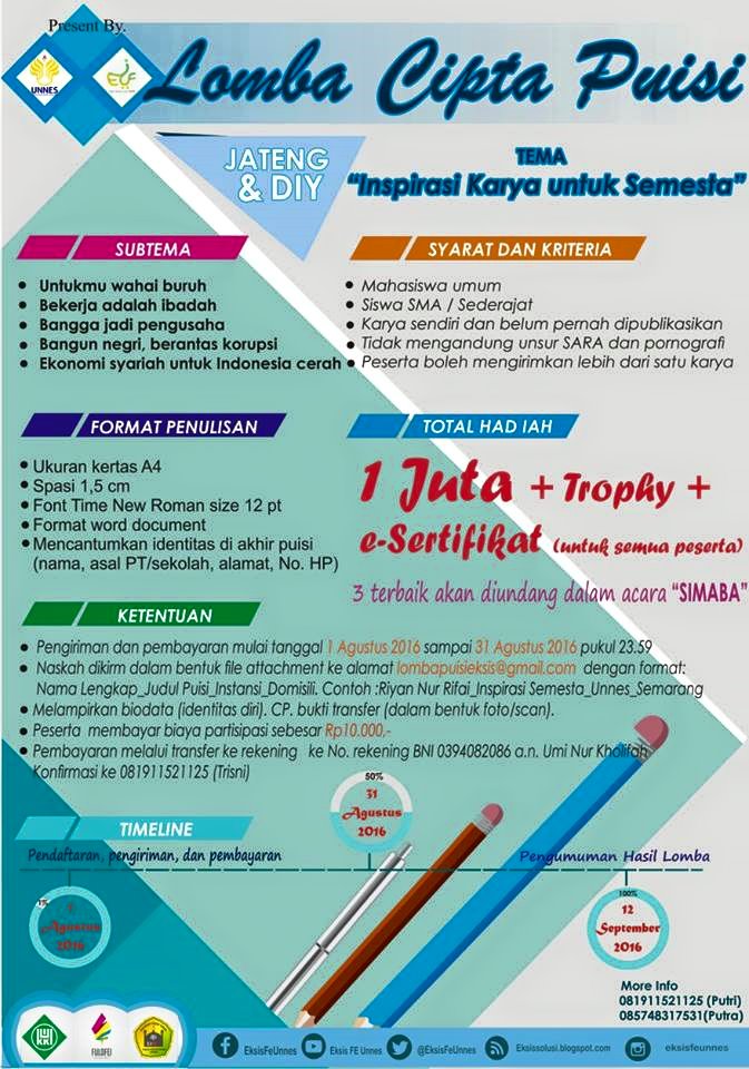 Contoh Biodata Diri Dalam Bentuk Narasi Inventors Day