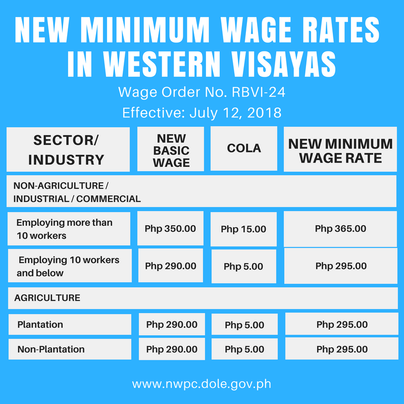 Energy FM 107.7 Kalibo Wag Mo Sabihing Radyo, Sabihin Mo Energy