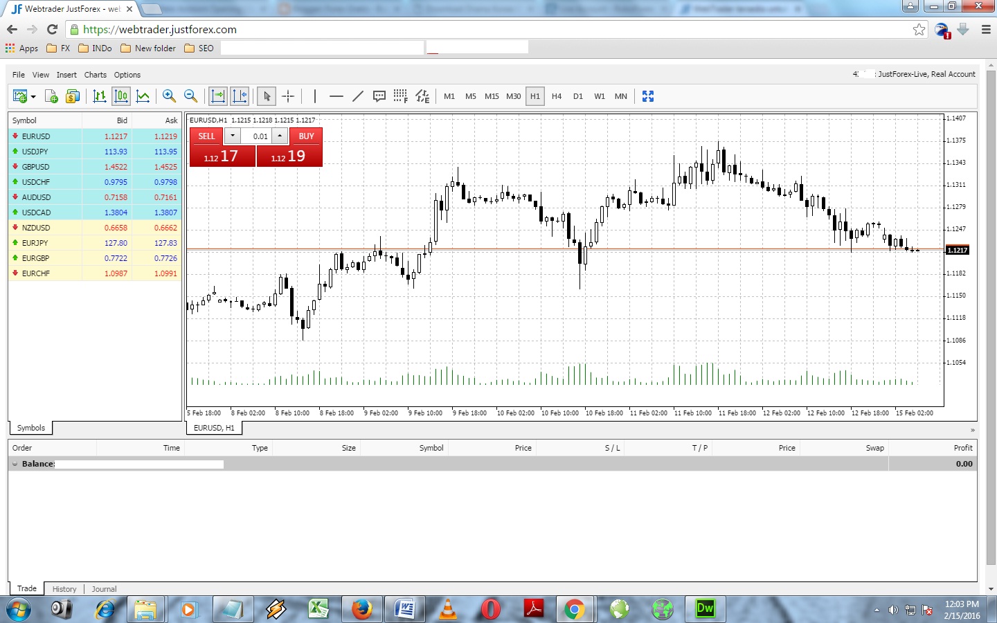 Forex browser