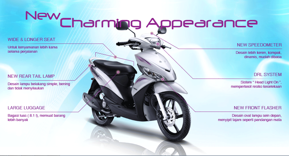 What's New Mio J (Motor matic injeksi irit harga murah)