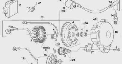 Motorcycle electrical blog: What components are in a Motorcycle