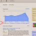 Google Adds Campaigns & Creator Studio Button To Blogger & YouTube