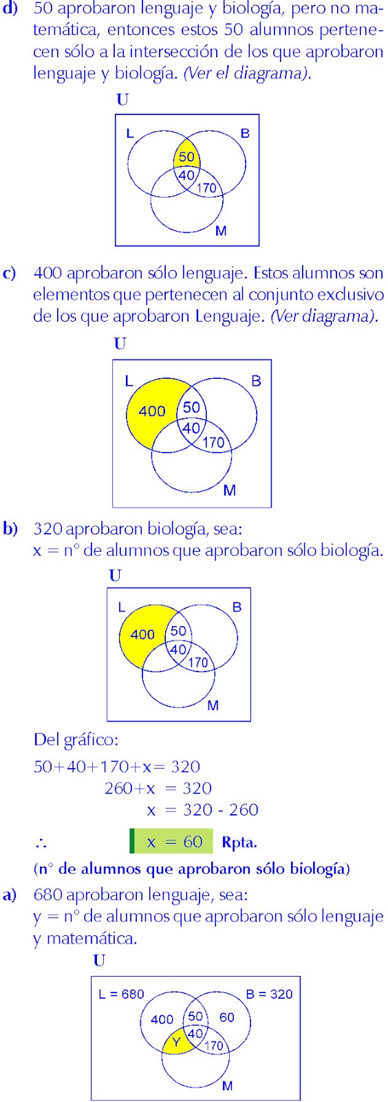 DIAGRAMAS DE VENN CON 3 CONJUNTOS PROBLEMAS RESUELTOS PDF