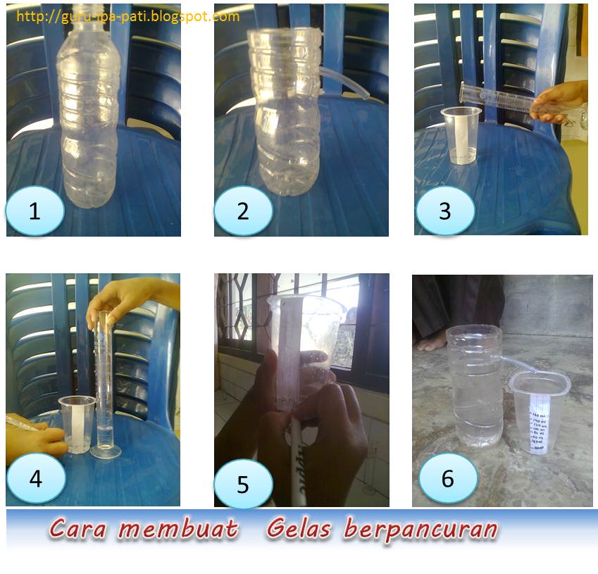  Membuat  Gelas  Berpancuran dari  Botol  Aqua  Bekas GURU IPA 
