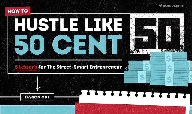 Image: How To Hustle Like 50 Cent #infographic