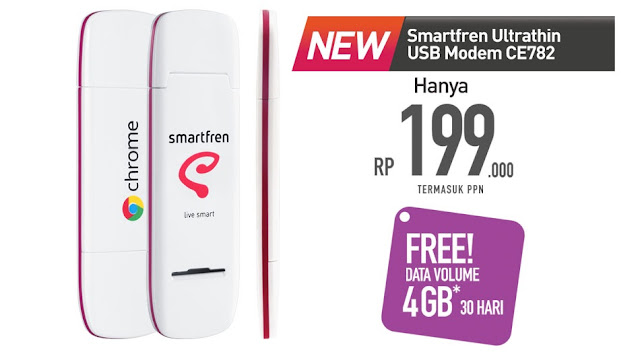 Modem smartfren CE 782 Modem smartfren CE 782