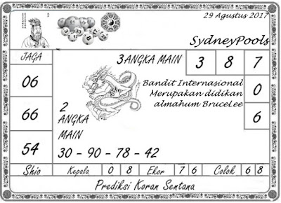 Code Syair Koran Sentana Sidney