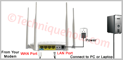 192 168 2 1 Login All Digisol Static Amp Pppoe