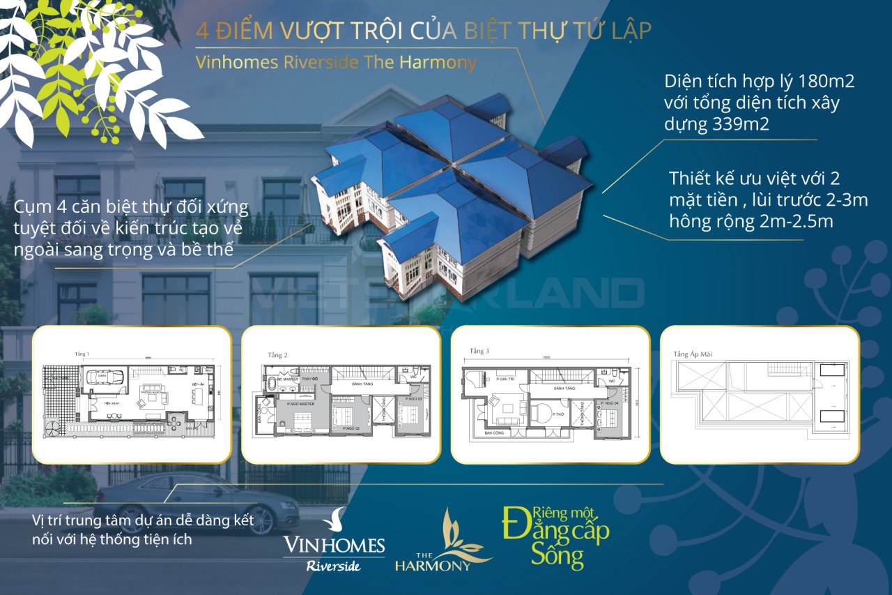 Tiểu khu Nguyệt Quế Vinhomes Riverside The Harmony phong cách Hy Lạp Tiểu khu Nguyệt Quế Vinhomes Riverside The Harmony phong cách Hy Lạp