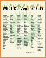 What do vegans eat? Ha!