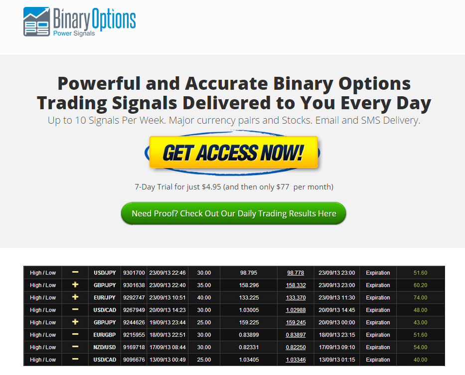 Binary forex signals service