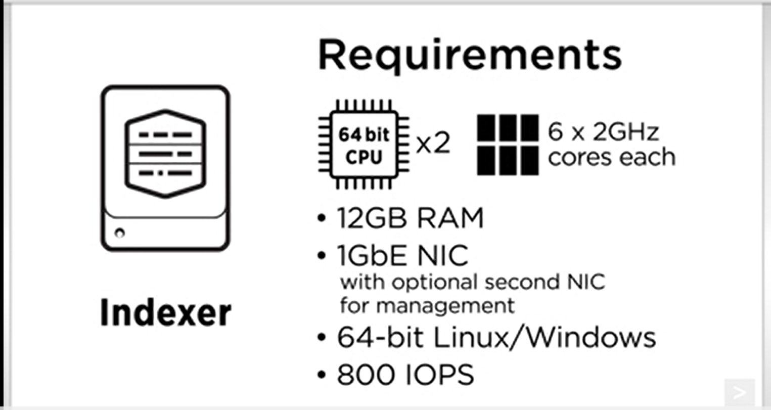 rajesh_puruvolla Splunk Hardware Requirements