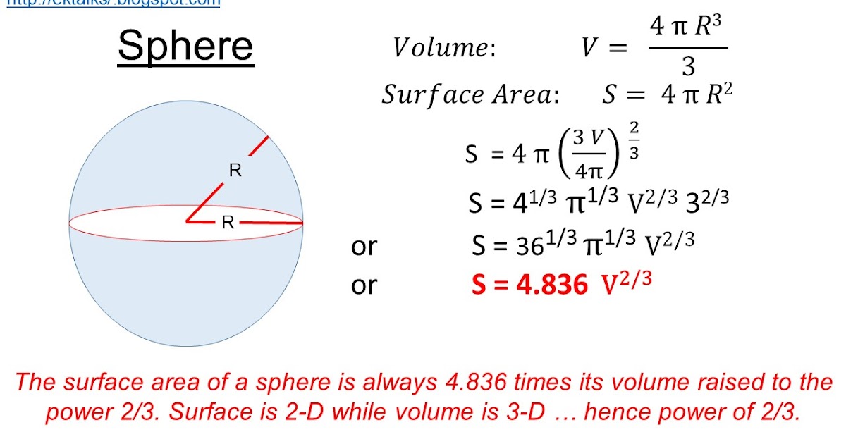 ektalks Surface to Volume Ratio for a Spheroid, Cylinder, Cone and