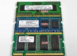 pengertian dan cara menambah ram Cara Menambah Memory RAM Laptop atau PC dan Hal Yang Harus Diperhatikan