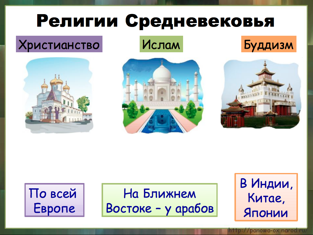 религия средних веков. какие религии были в средние века. какие религии были в средние века. религия в средние века. раннее средневековье религия.