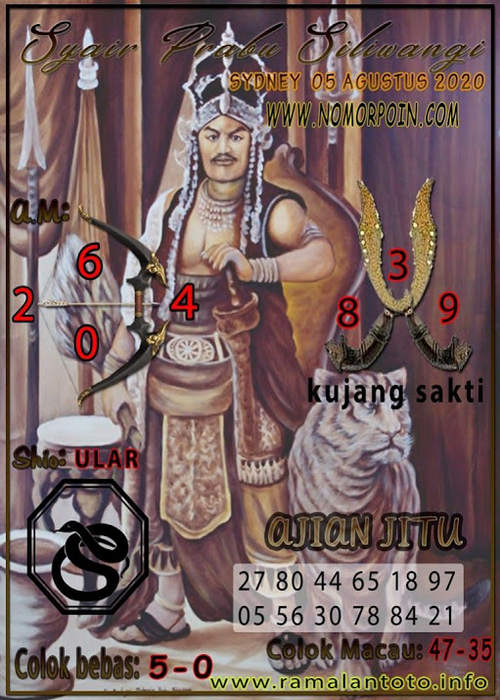 PREDIKSI SYDNEY COJEEL