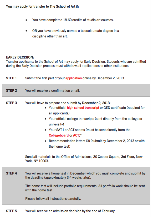 Ashcan Studio Art School Admissions COOPER UNION application guidelines