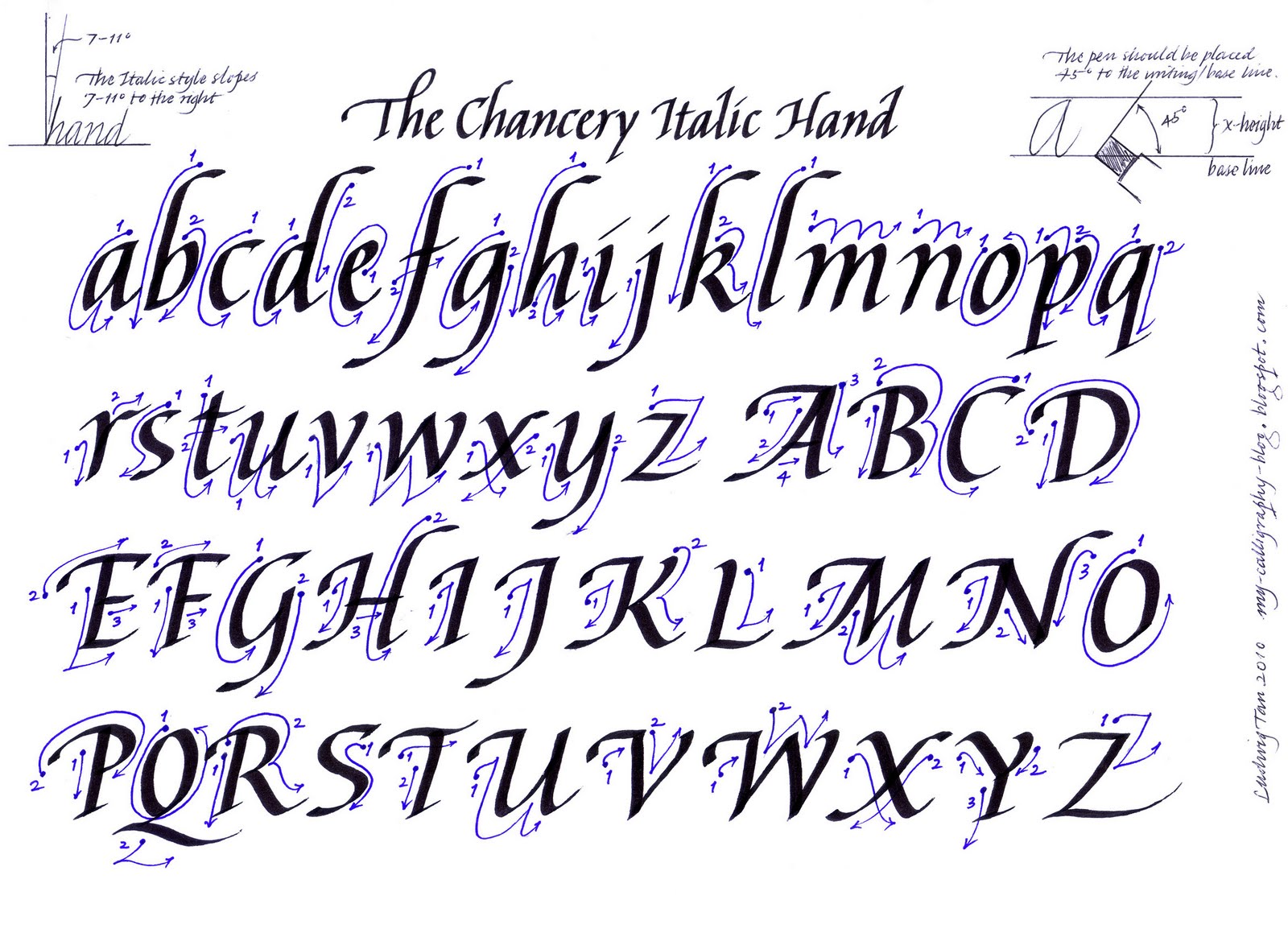 Calligraphy Templates Pdf