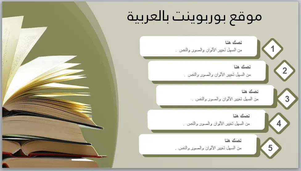 ادوات مكتبيه ازدراء أصولي اكبر مكتبة تعليمية بوربوينت Immobilier Sarrebourg Com