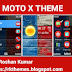 Moto X Live HD Theme For Nokia x2-00,x2-02,x2-05,x3-00,c2-01,2700,206,301,6303 240*320 Devices.