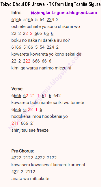 Not Angka Pianika Lagu Tokyo Ghoul Op Unravel Tk From Ling Toshite Sigure Pianika Recorder Keyboard Suling Chord Piano