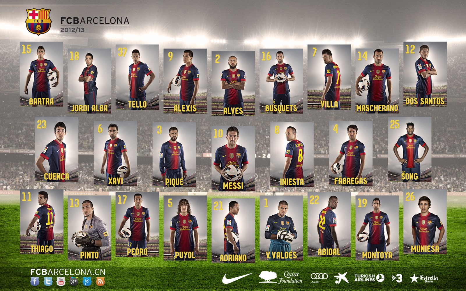 Fc Barcelona Plantilla