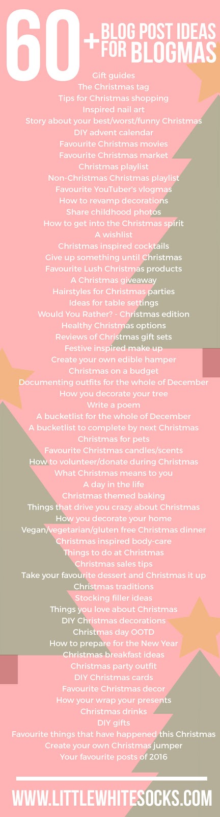 blogmas post ideas