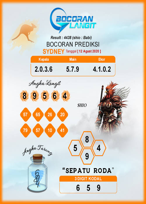 1 New Message Kode Syair Sydney 12 Agustus 2020 Forum Syair Togel Hongkong Singapura Sydney 1 New Message Kode Syair Sydney 12 Agustus 2020 Forum Syair Togel Hongkong Singapura Sydney