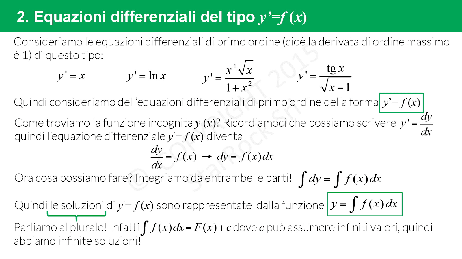 L' analisi matematica e le sue