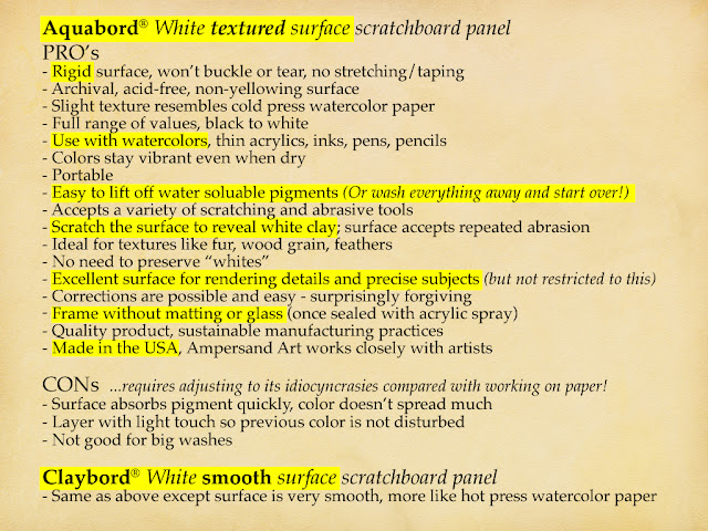 Aquabord and Claybord pros/cons