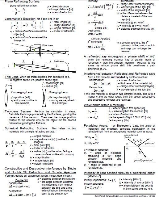 9 - plane refrracting surface - DPR Past Question and Answer 9 - plane refrracting surface - DPR Past Question and Answer