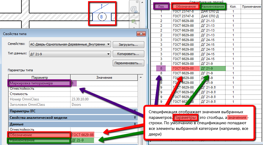 Спецификация демонтаж стен ревит. Формула в спецификации revit. Разделение спецификации. Спецификация материалов ревит. Как вписать номер страницы в ревит.