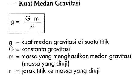 Antara Kuat Medan Listrik dan Kuat Medan Gravitasi - FISIKA 2015