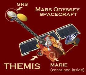Galería de imágenes de Marte