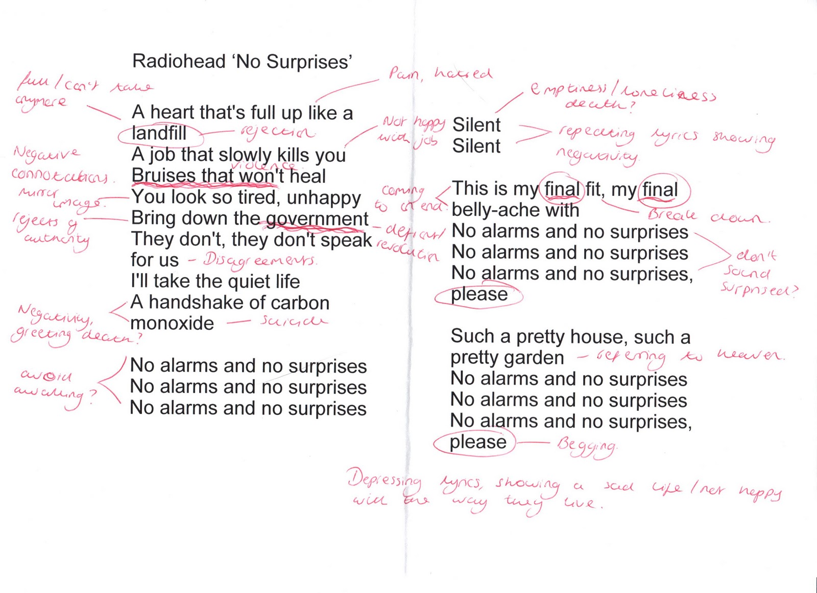 No surprises. No Surprises Radiohead перевод. Радиохед но сюрпрайз. Radiohead Lyrics. Radiohead - no Surprises Lyrics.