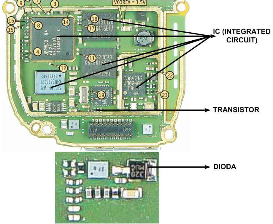Panduan Lengkap Memahami Skema Diagram Xperia C6501 untuk Pemula