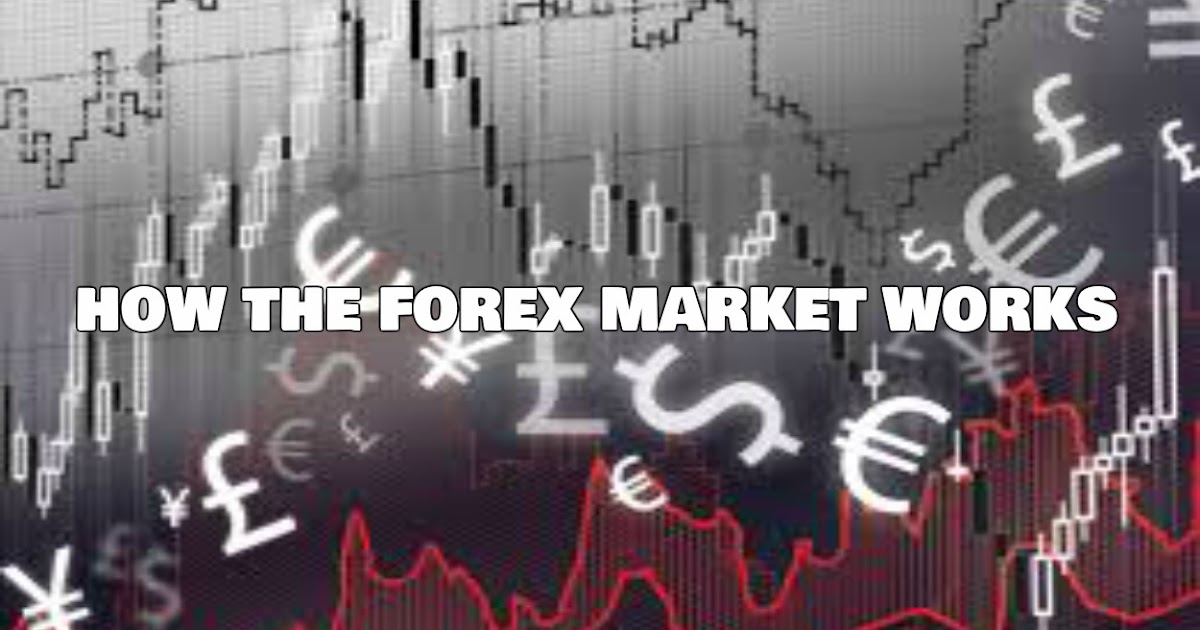 How do forex markets work